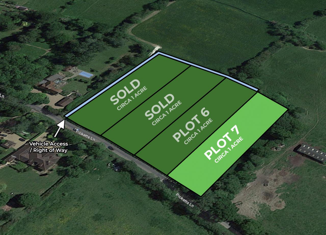 plot 7